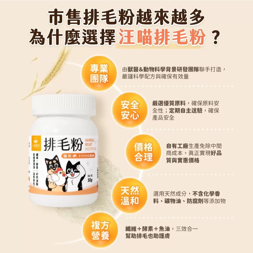 汪喵星球 排毛粉  寵物天然 排毛粉 幫助腸胃蠕動 天然植物纖維 日本酵素 印度洋車前子 吐毛球商品介紹-1-5
