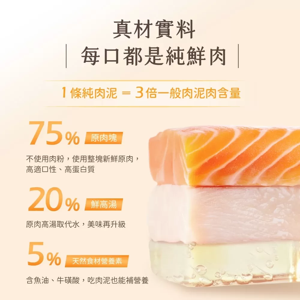 一包 汪喵星球 無膠純肉泥商品介紹-1-3