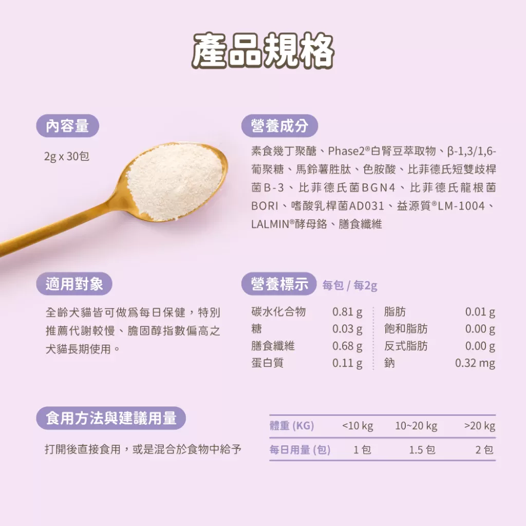 汪喵星球 體態管理益生菌商品介紹-1-7