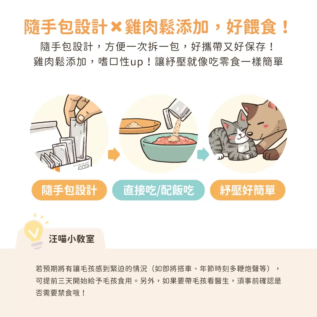 汪喵星球 紓壓胺基酸商品介紹-1-4