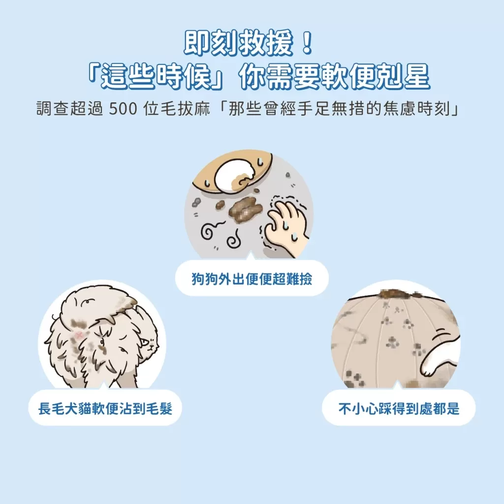 汪喵星球 軟便剋星商品介紹-1-5