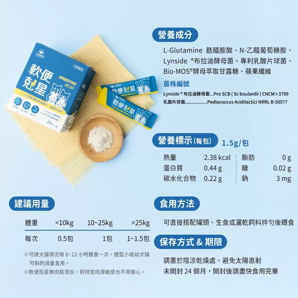 汪喵星球 軟便剋星商品介紹-1-6