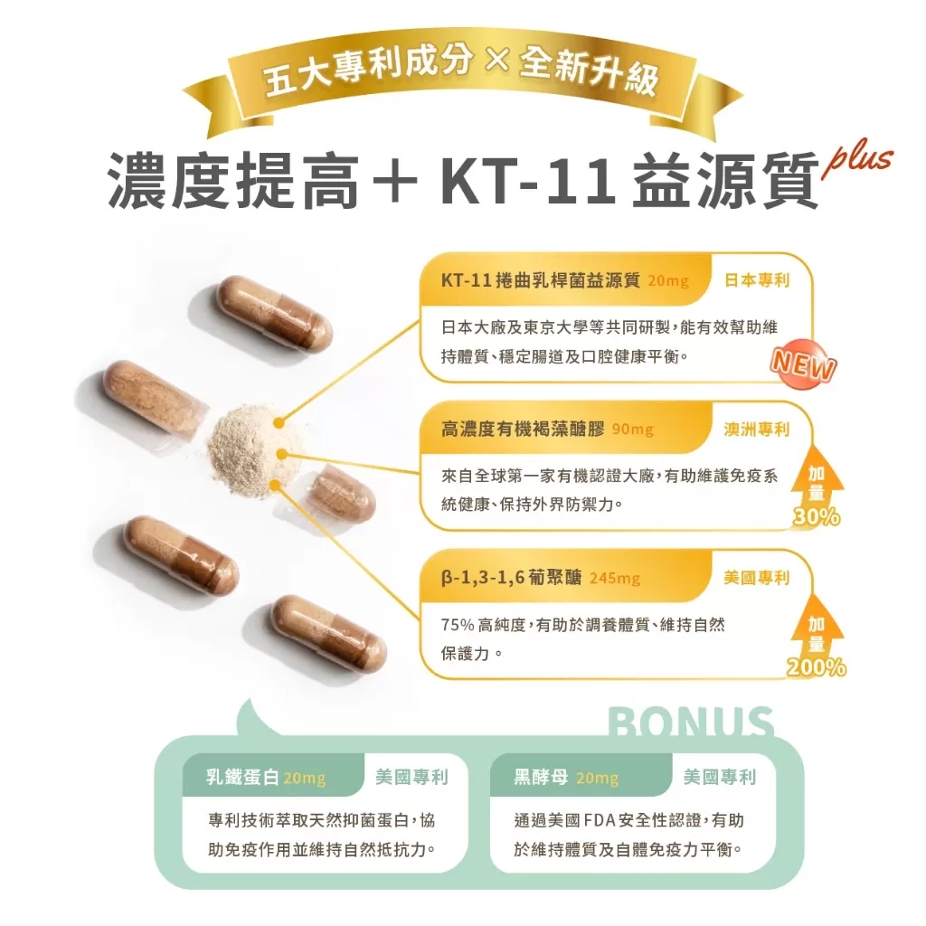汪喵星球 免疫力健康保養粉50顆商品介紹-1-4