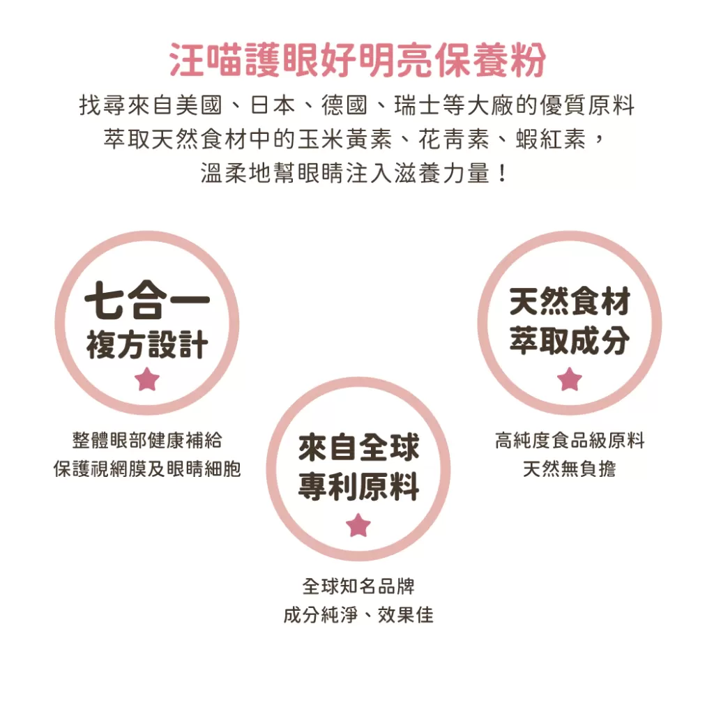 汪喵星球 護眼好明亮保養粉商品介紹-1-1