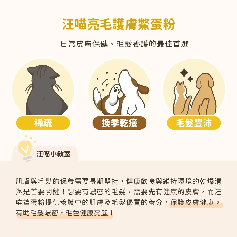 汪喵星球 亮毛護膚鱉蛋粉商品介紹-1-4