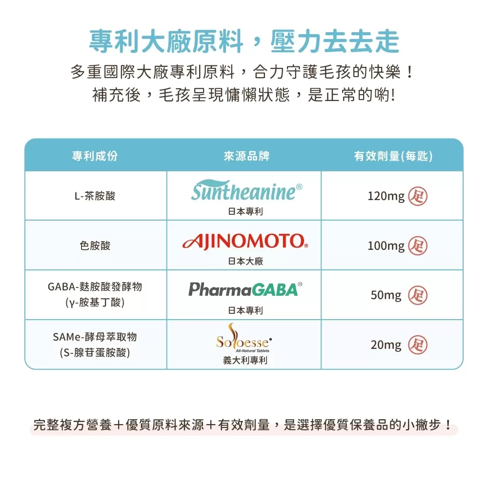 汪喵星球 情緒好放鬆保養粉商品介紹-1-1