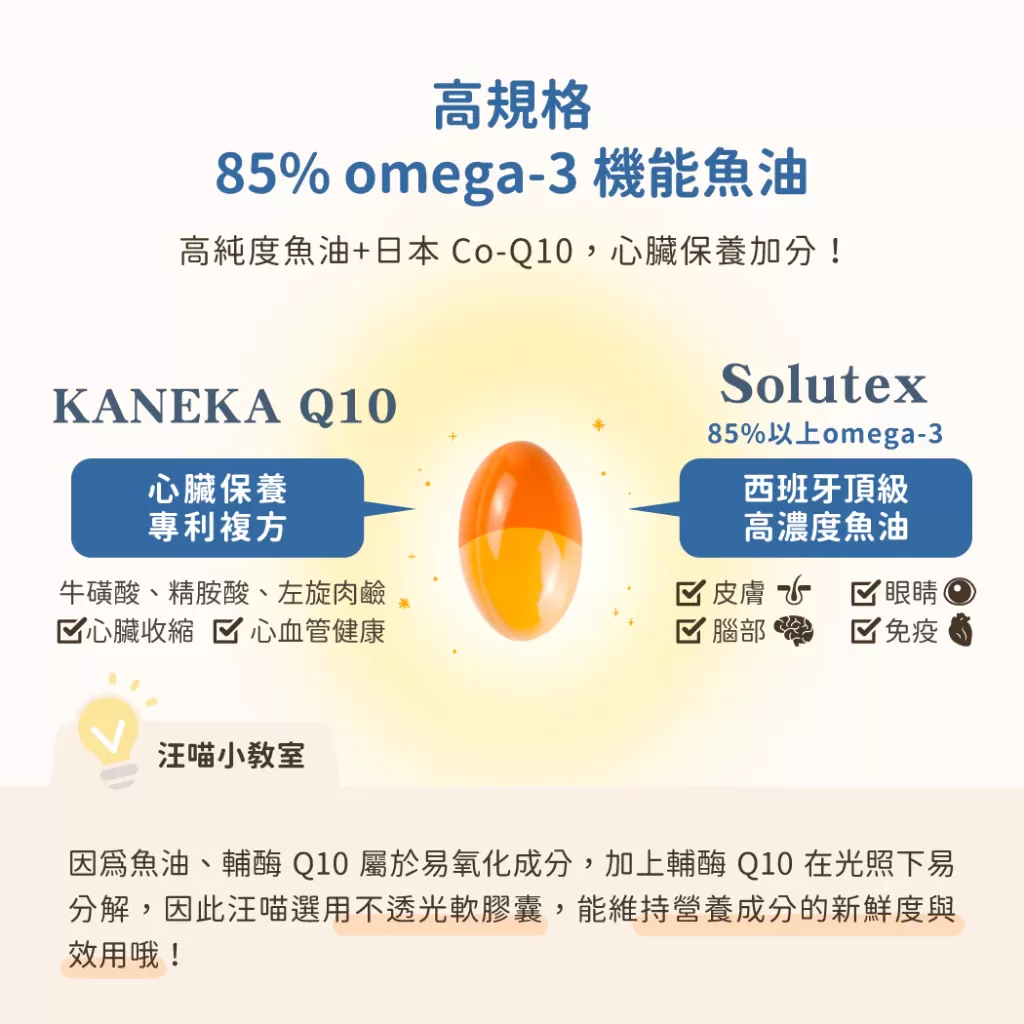 汪喵星球 85% Omega-3 機能魚油 60顆/瓶 專為犬貓設計 寵物 犬貓 保健商品介紹-1-3
