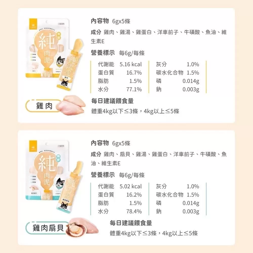 汪喵星球 無膠純肉泥 6gx5條 貓零食 貓肉泥 肉泥 真湯 純肉商品介紹-1-1