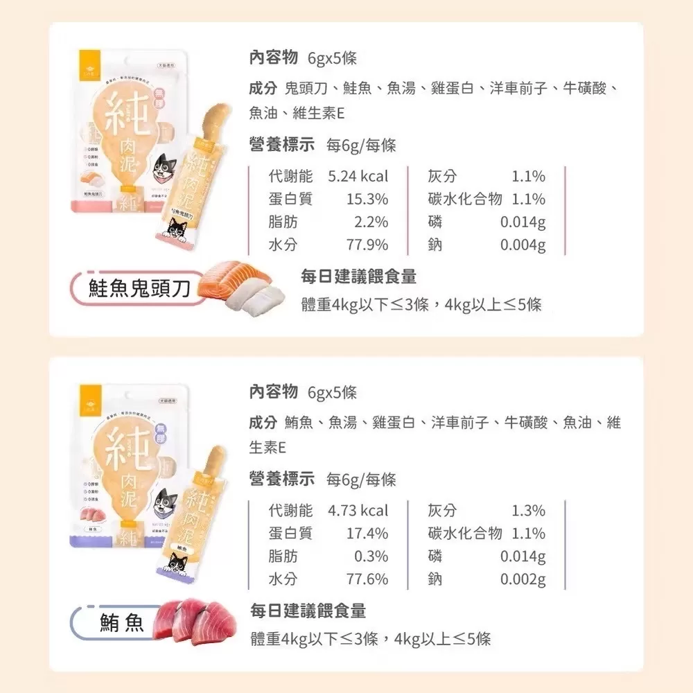 汪喵星球 無膠純肉泥 6gx5條 貓零食 貓肉泥 肉泥 真湯 純肉商品介紹-1-2