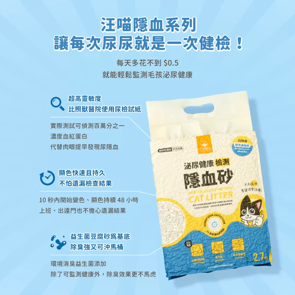 汪喵星球  泌尿健康檢測隱血顆粒商品介紹-1-6