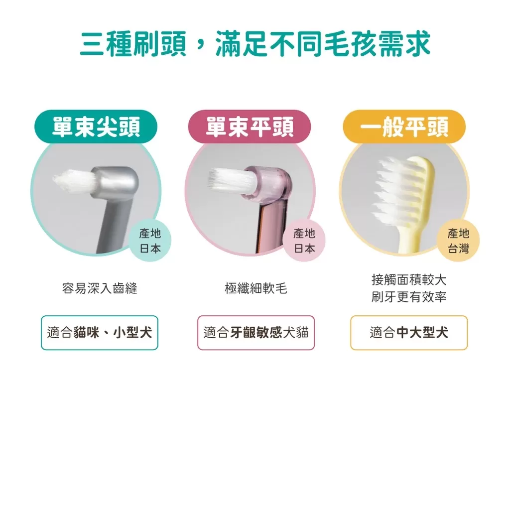 汪喵星球 犬貓專用牙刷商品介紹-1-2