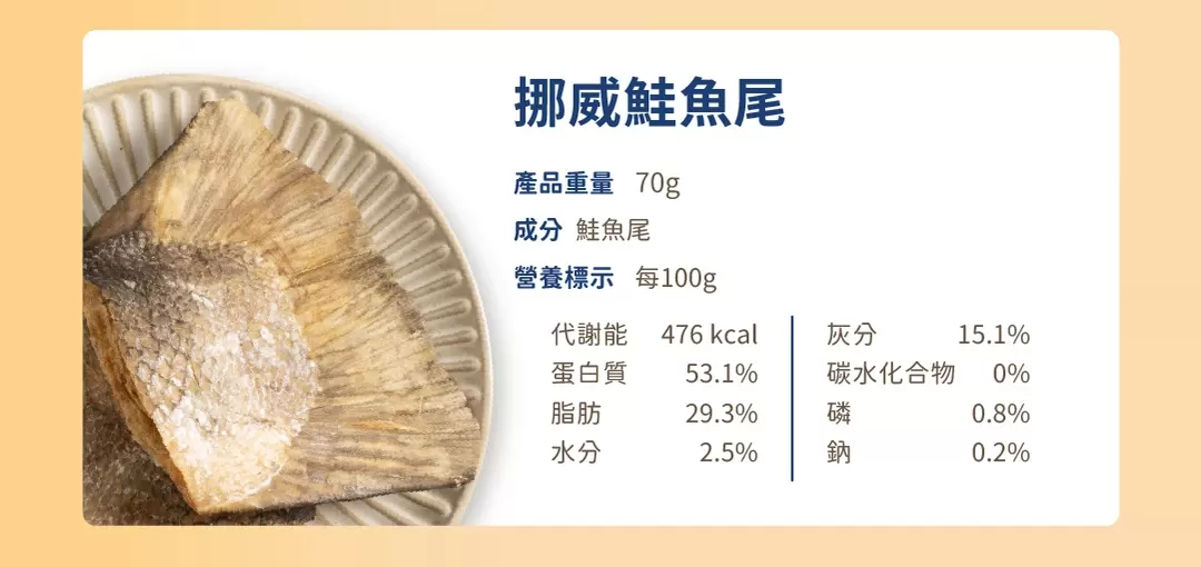 汪喵星球  狗狗咬咬原肉零食 凍乾 零食 雞里肌 雞肉甜甜圈 鴨氣管 雞胗 鮭魚尾巴商品介紹-1-1