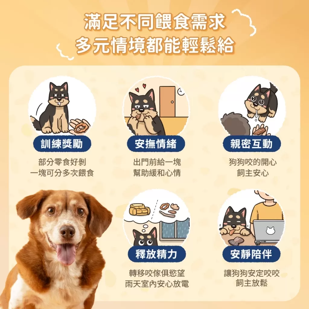 汪喵星球  狗狗咬咬原肉零食 凍乾 零食 雞里肌 雞肉甜甜圈 鴨氣管 雞胗 鮭魚尾巴商品介紹-1-6