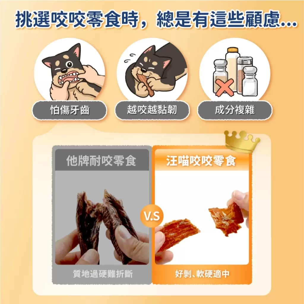 汪喵星球  狗狗咬咬原肉零食 凍乾 零食 雞里肌 雞肉甜甜圈 鴨氣管 雞胗 鮭魚尾巴商品介紹-1-10