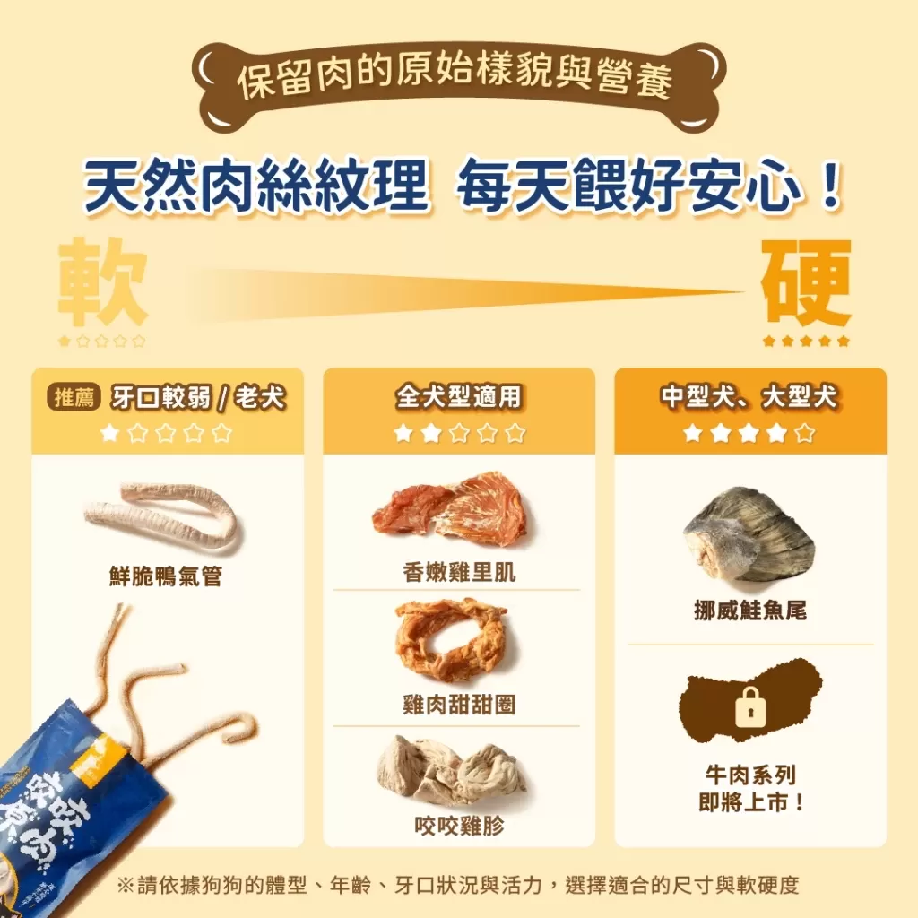 汪喵星球  狗狗咬咬原肉零食 凍乾 零食 雞里肌 雞肉甜甜圈 鴨氣管 雞胗 鮭魚尾巴商品介紹-1-7