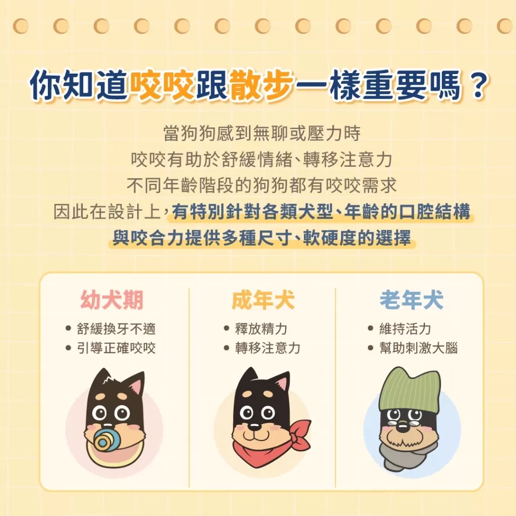 汪喵星球  狗狗咬咬原肉零食 凍乾 零食 雞里肌 雞肉甜甜圈 鴨氣管 雞胗 鮭魚尾巴商品介紹-1-9