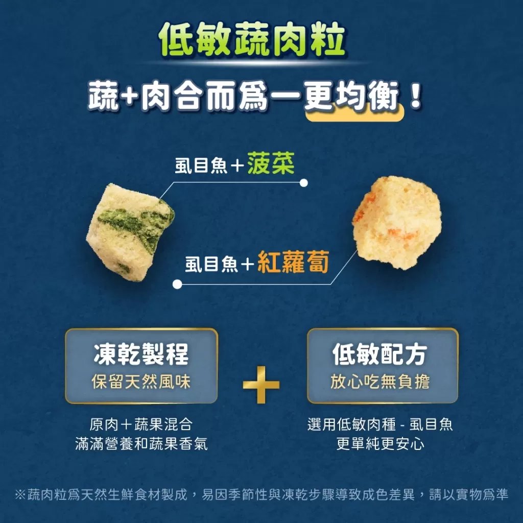 汪喵星球  慢烘鮮食蔬肉糧 2磅商品介紹-1-2