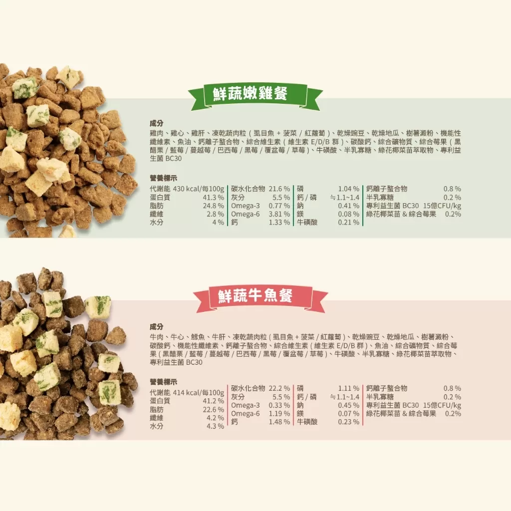 汪喵星球  慢烘鮮食蔬肉糧 2磅商品介紹-1-6