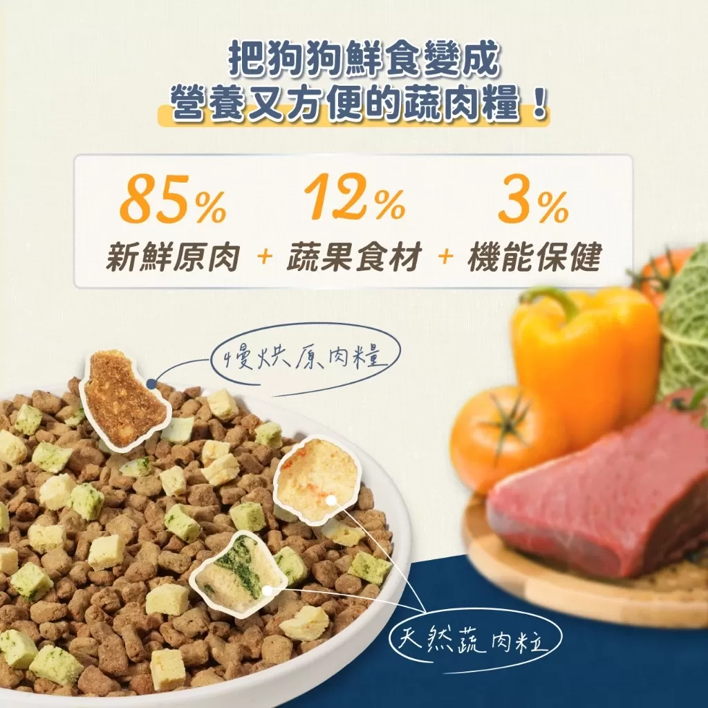 汪喵星球  慢烘鮮食蔬肉糧 2磅商品介紹-1-5