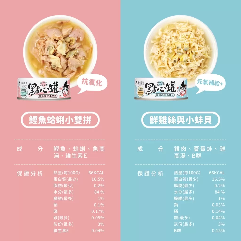 汪喵星球  無膠點心罐 80g商品介紹-1-5
