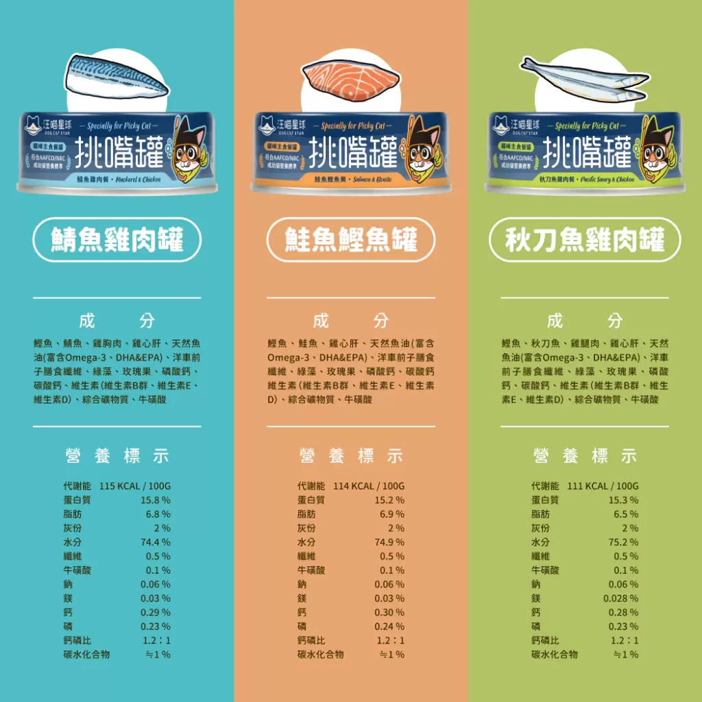 汪喵  挑嘴貓罐 165G商品介紹-1-4