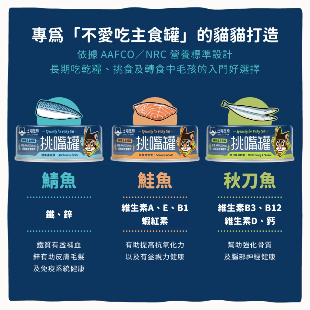 汪喵 挑嘴貓罐 80g商品介紹-1-4