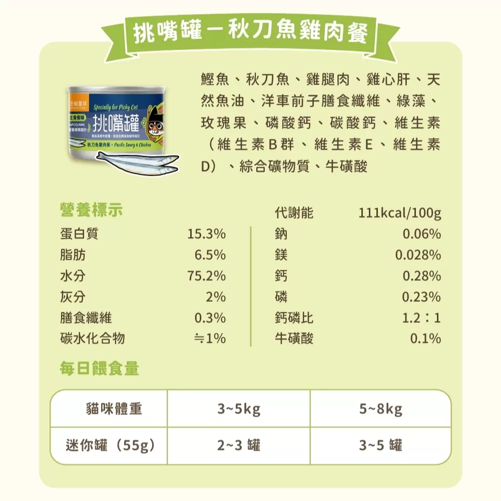 汪喵 挑嘴貓主食罐 55G商品介紹-1-1