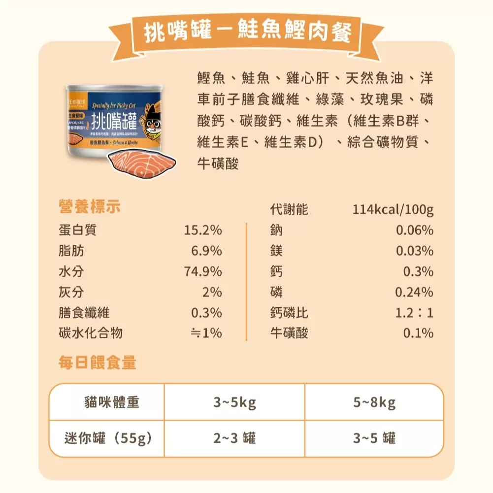 汪喵 挑嘴貓主食罐 55G商品介紹-1-2
