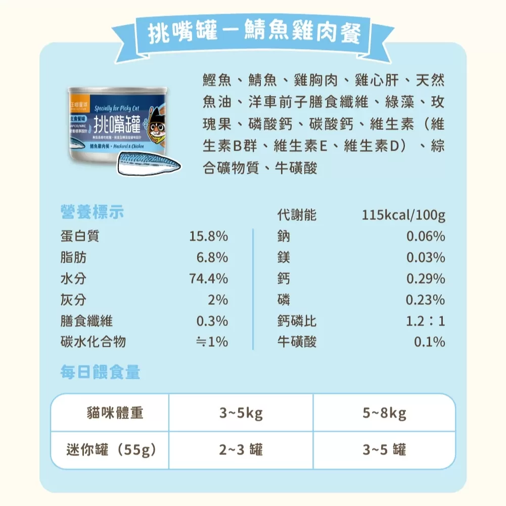 汪喵 挑嘴貓主食罐 55G商品介紹-1-3