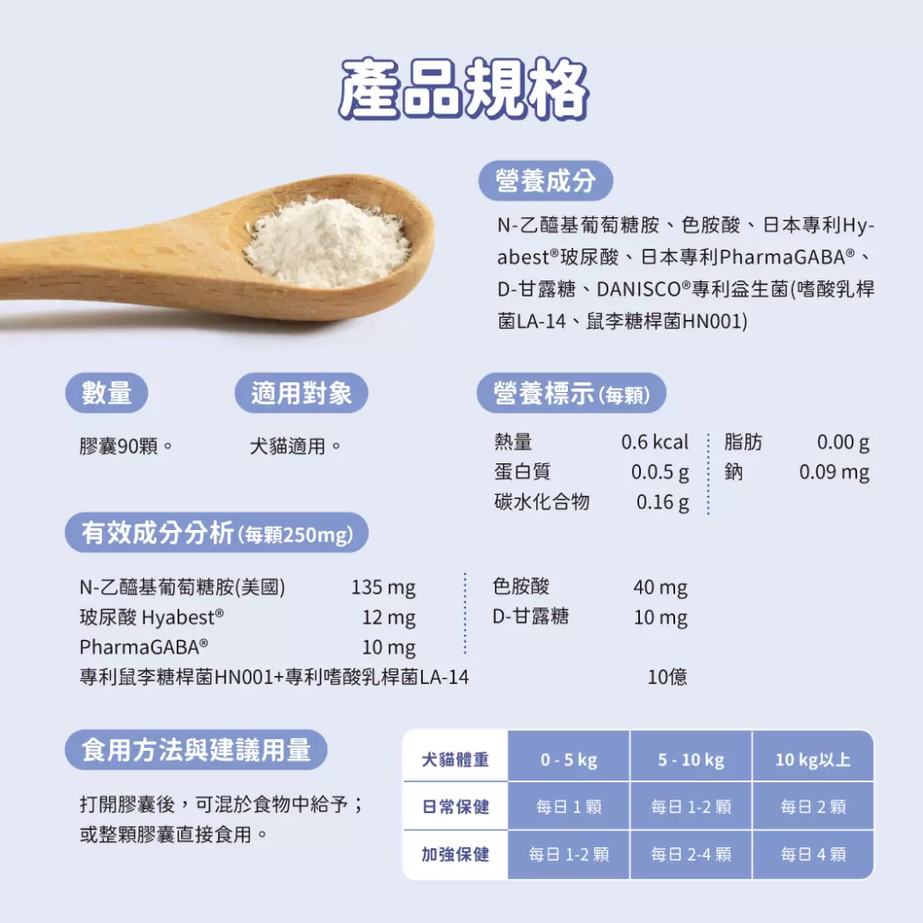 汪喵星球   泌尿道健康保養粉 泌尿道保健商品介紹-1-1