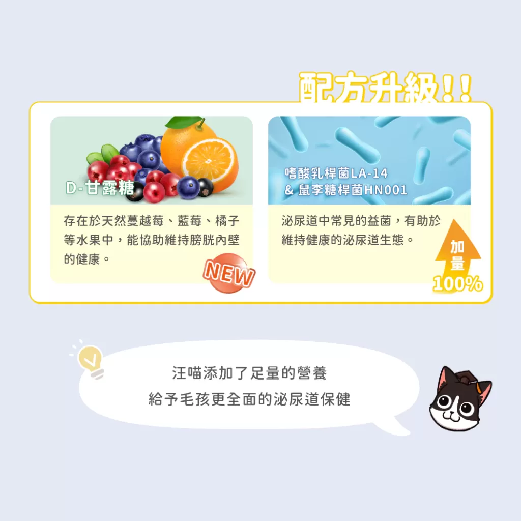 汪喵星球   泌尿道健康保養粉 泌尿道保健商品介紹-1-3