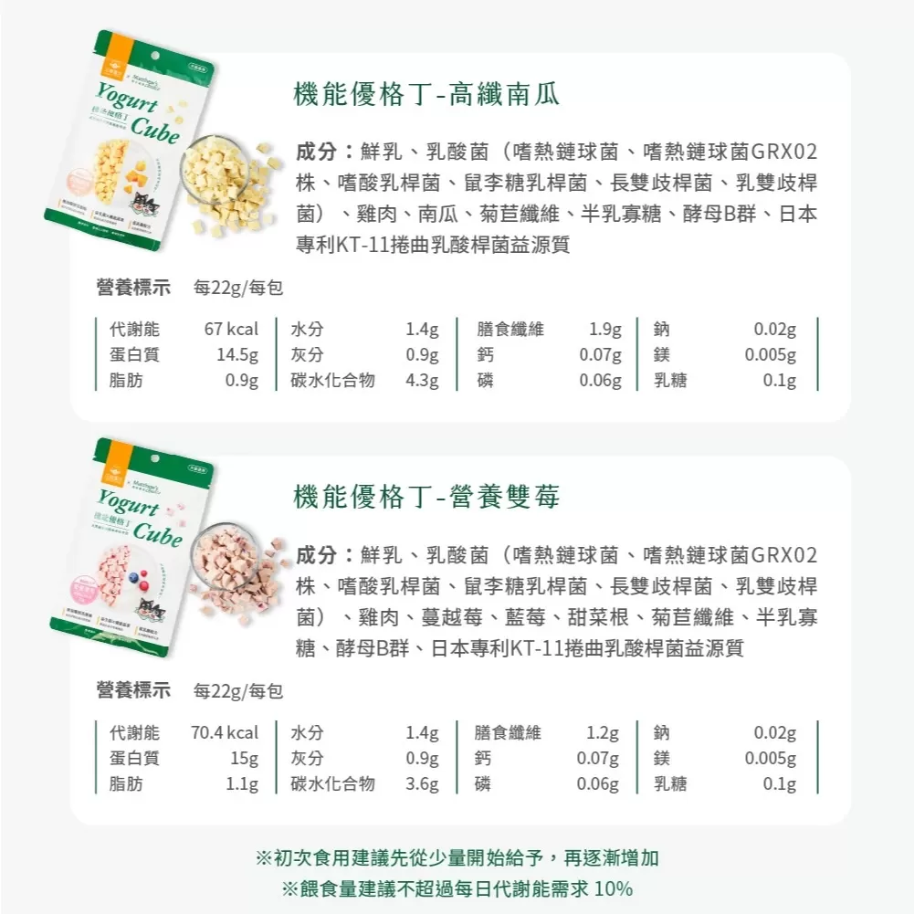 汪喵星球  機能優格丁 22g商品介紹-1-1