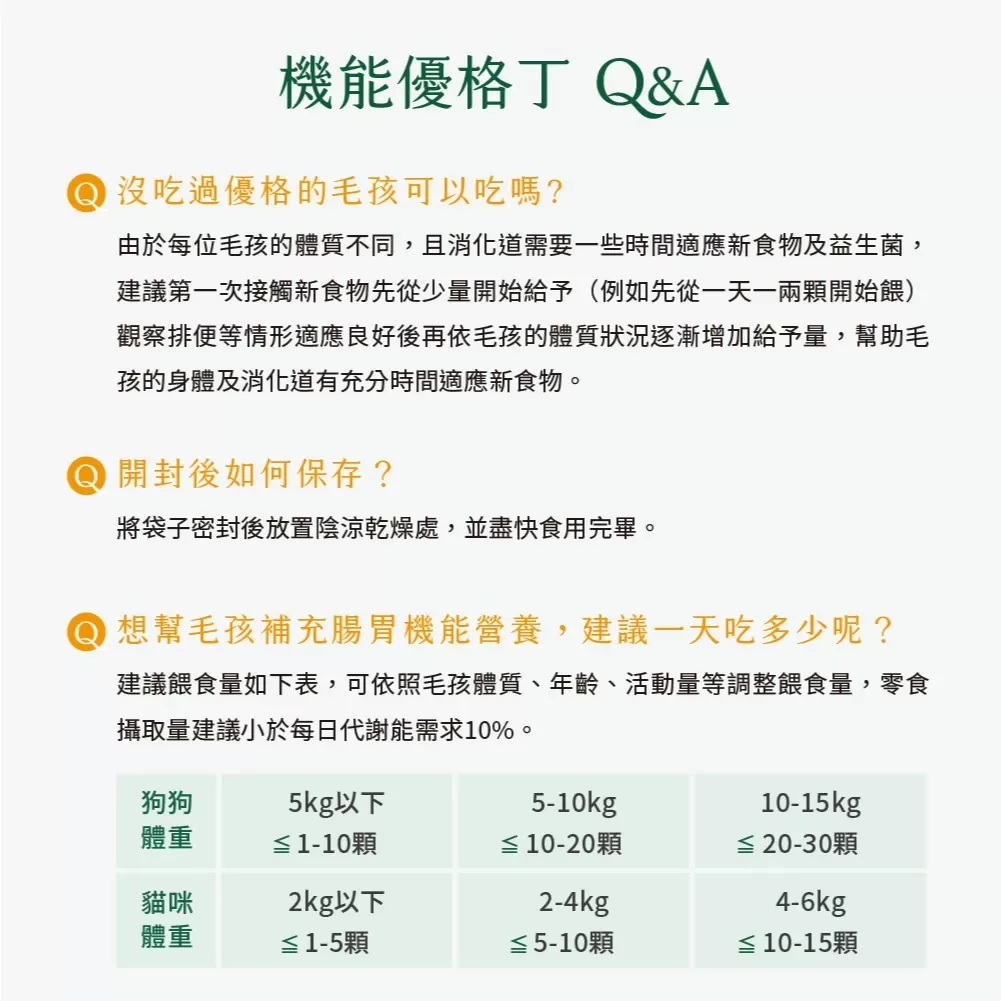 汪喵星球  機能優格丁 22g商品介紹-1-2