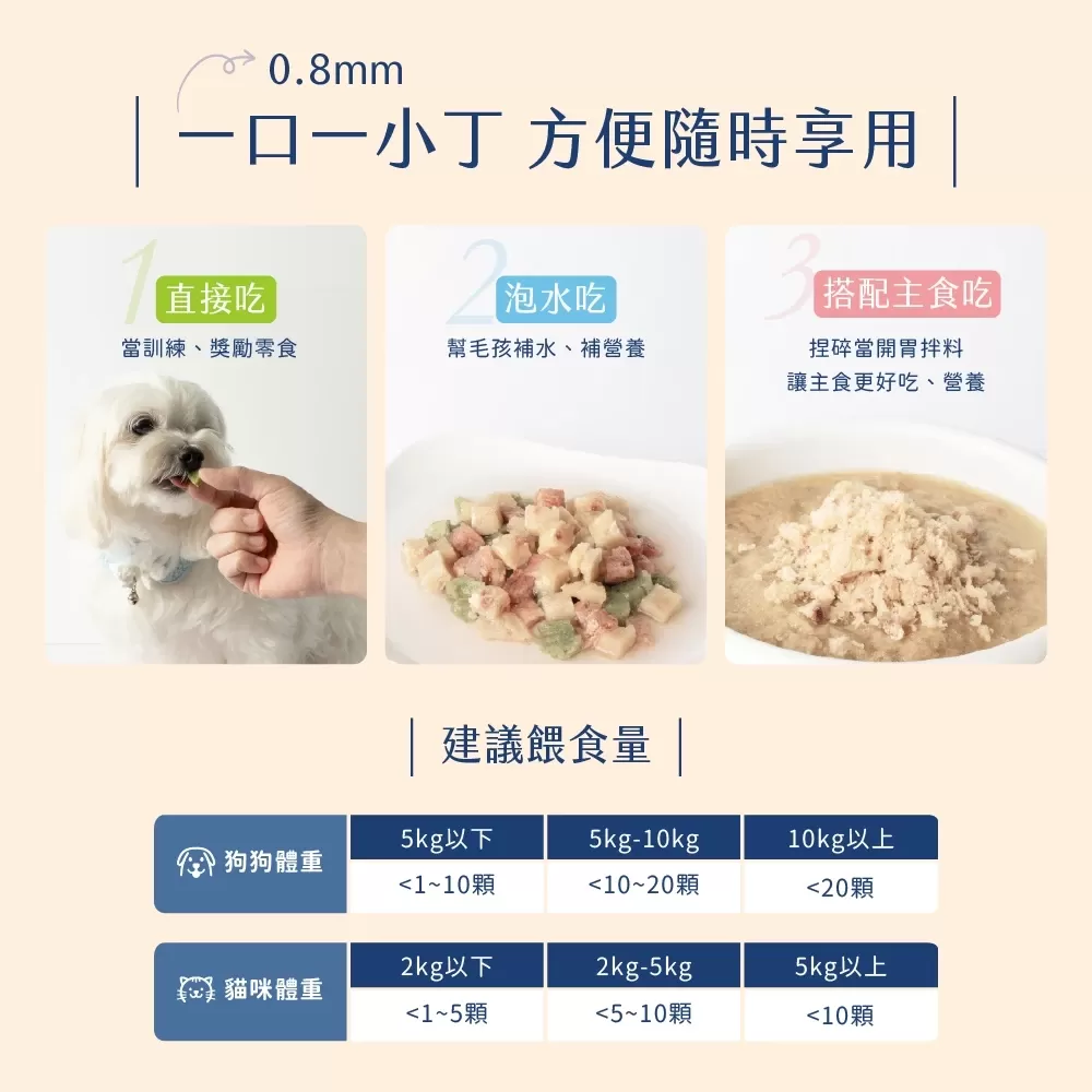 汪喵星球  機能保健丁  犬貓凍乾保健零食 保健品 貓狗 零食 貓零食 狗零食 寵物保健 凍乾零食商品介紹-1-2