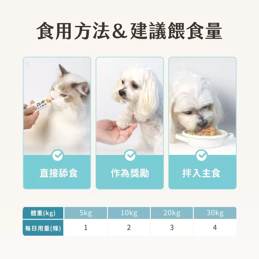 汪喵星球  免疫保健純肉泥 盒裝20包 6G/包 貓狗 保健品 肉泥商品介紹-1-3