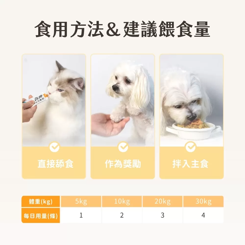 汪喵星球  魚油保健純肉泥 盒裝20包 6G/包 貓狗 保健品 肉泥商品介紹-1-2