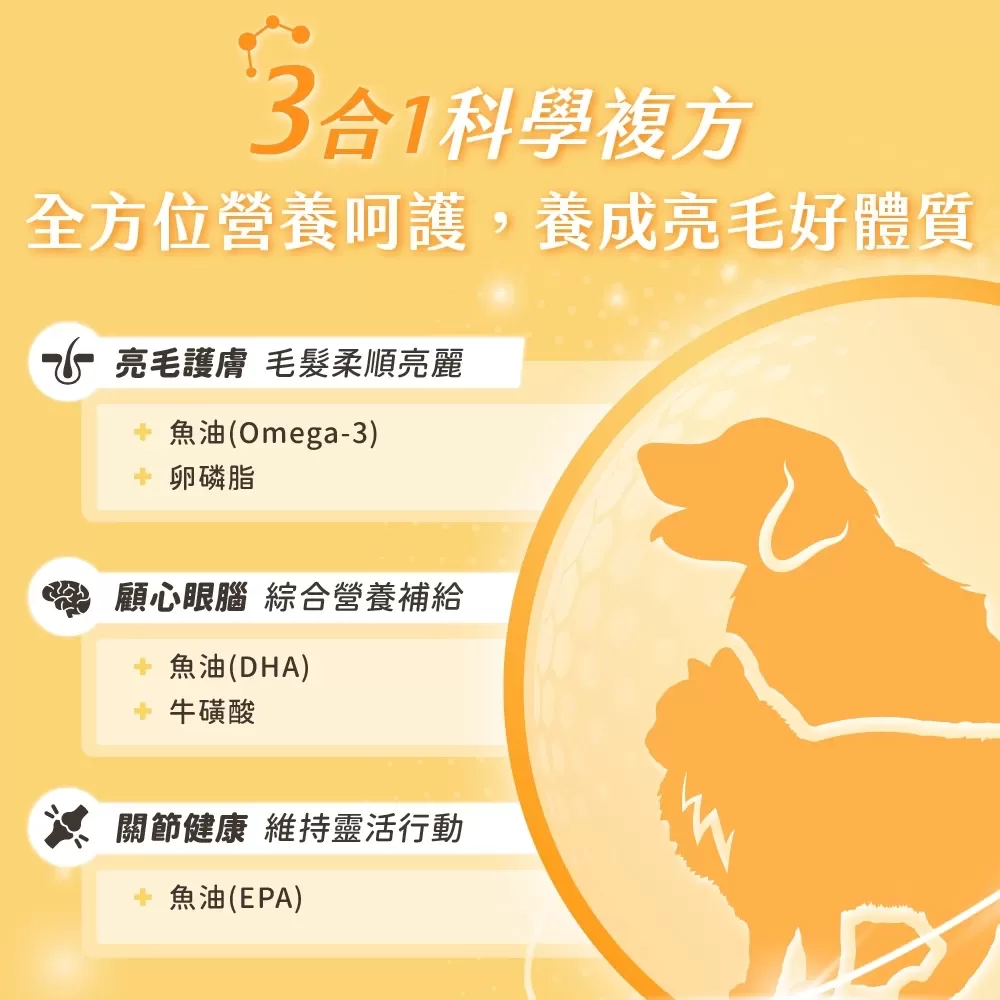 汪喵星球  魚油保健純肉泥 盒裝20包 6G/包 貓狗 保健品 肉泥商品介紹-1-4