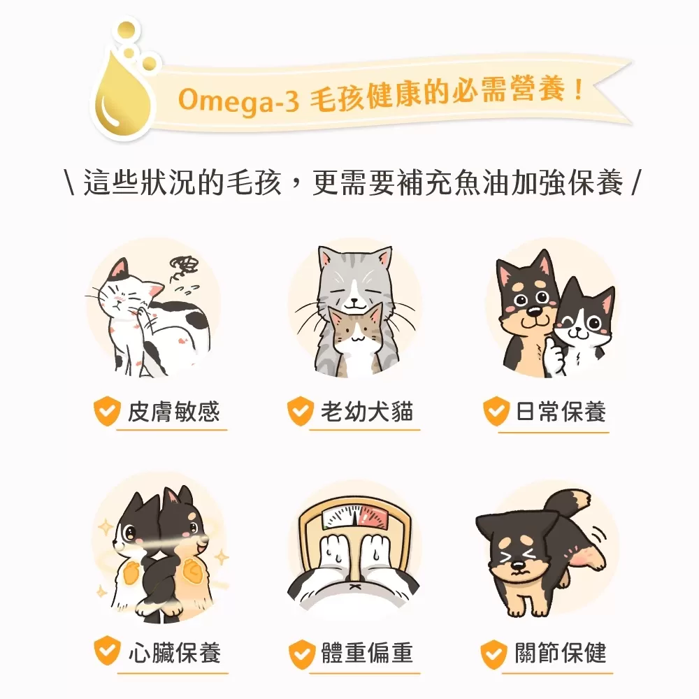 汪喵星球  魚油保健純肉泥 盒裝20包 6G/包 貓狗 保健品 肉泥商品介紹-1-6