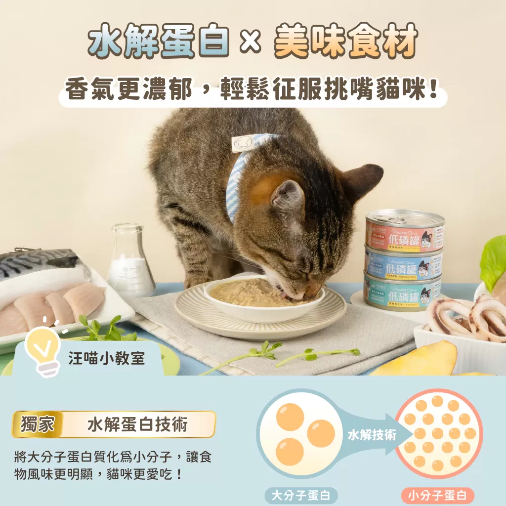 汪喵星球 低磷低蛋白主食罐 80G商品介紹-1-3