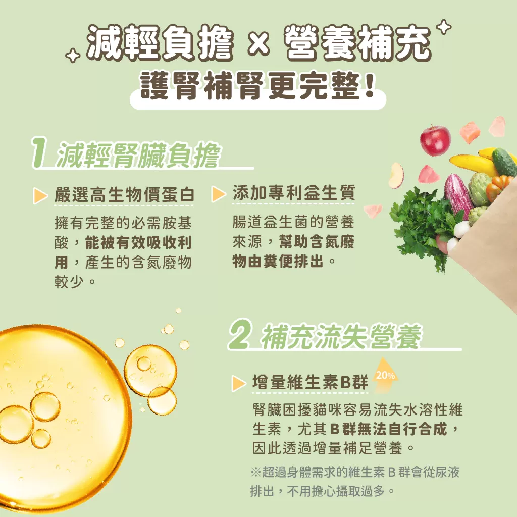 汪喵星球 低磷低蛋白主食罐 80G商品介紹-1-4