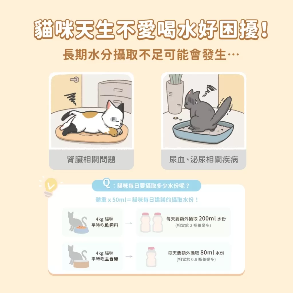 汪喵星球 無膠慢燉純湯罐 單罐 80g 貓罐 貓副食 無膠 湯罐商品介紹-1-7