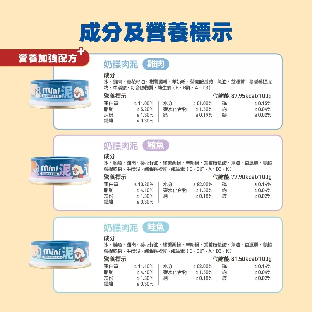 HeroMama 貓迷你主食罐商品介紹-1-2