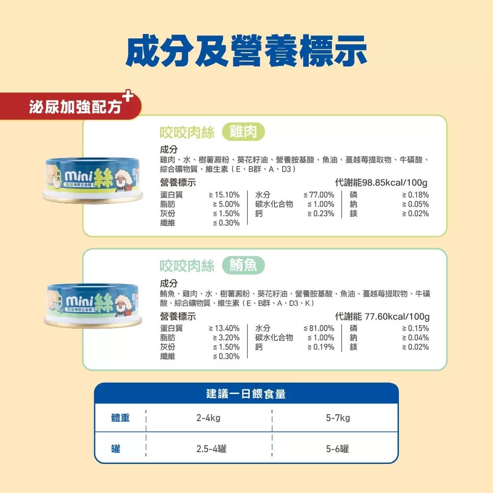 HeroMama 貓迷你主食罐商品介紹-1-1