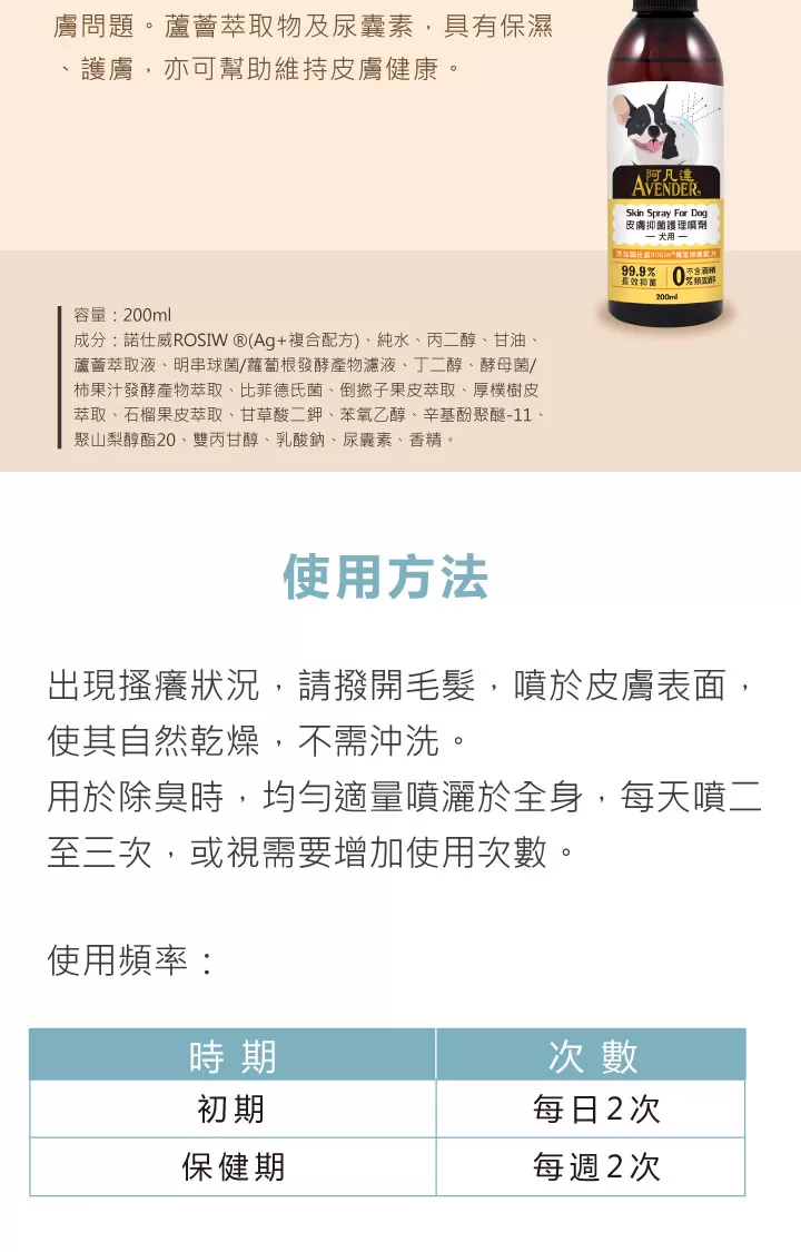 (犬) 阿凡達皮膚抑菌護理噴劑商品介紹-1-2