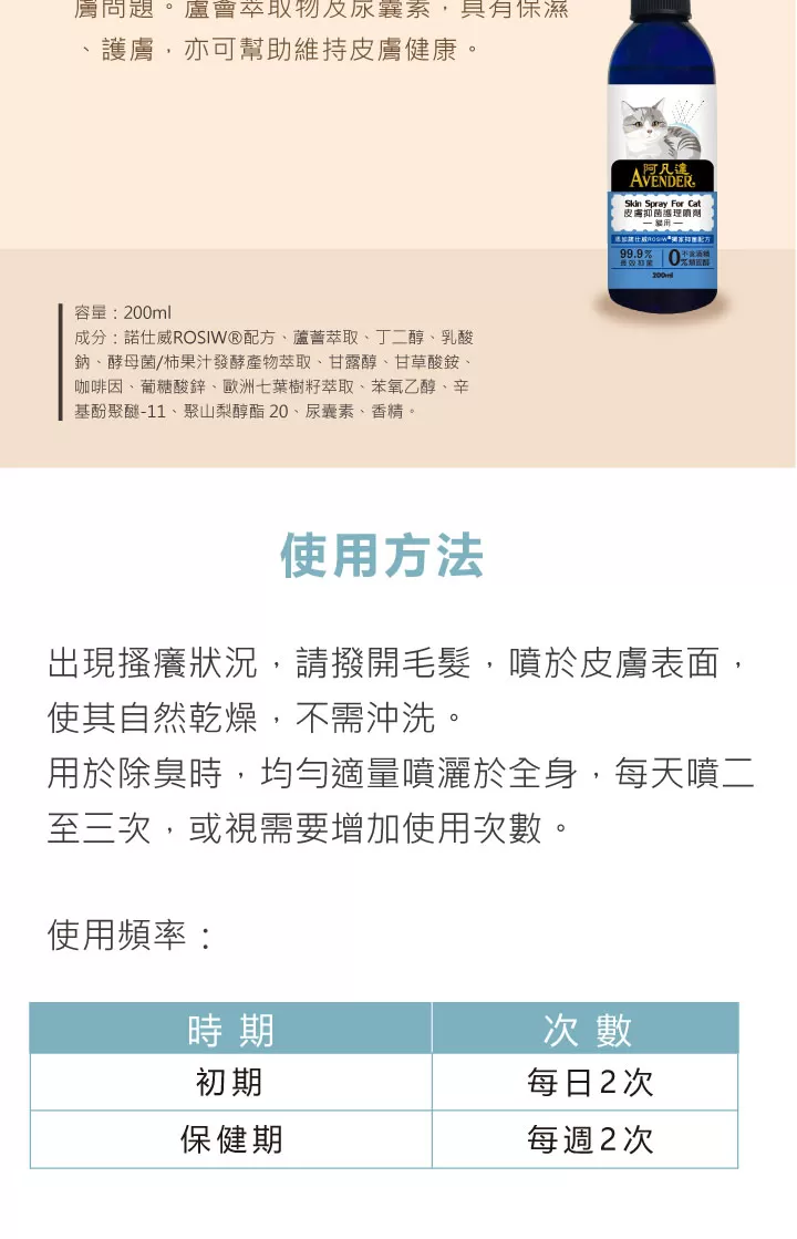 (貓咪) 阿凡達皮膚抑菌護理噴劑商品介紹-1-2