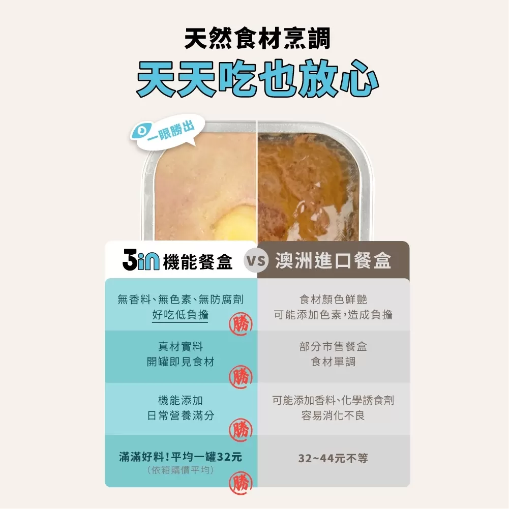HEROMAMA 犬用3in經典鮮食餐盒 80g 單罐 狗副食罐商品介紹-1-1