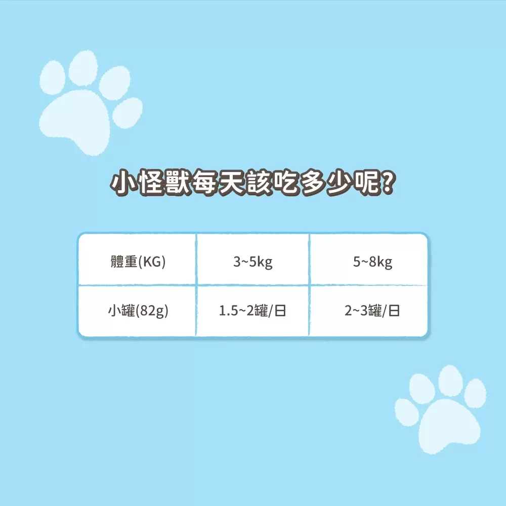 怪獸部落LitoMon  貓族開胃慕斯主食罐 82G  貓主食罐 魚肉罐頭 貓罐商品介紹-1-1