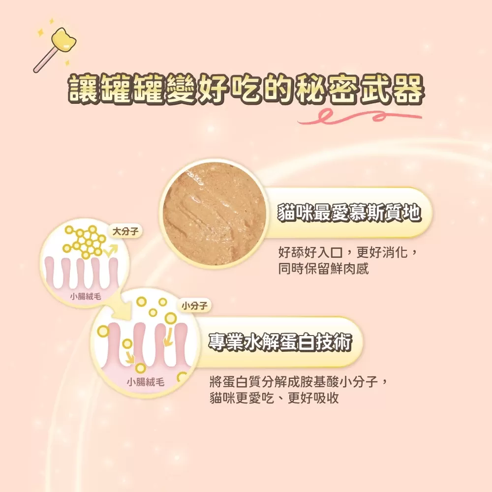 怪獸部落LitoMon  貓族開胃慕斯主食罐 82G  貓主食罐 魚肉罐頭 貓罐商品介紹-1-4