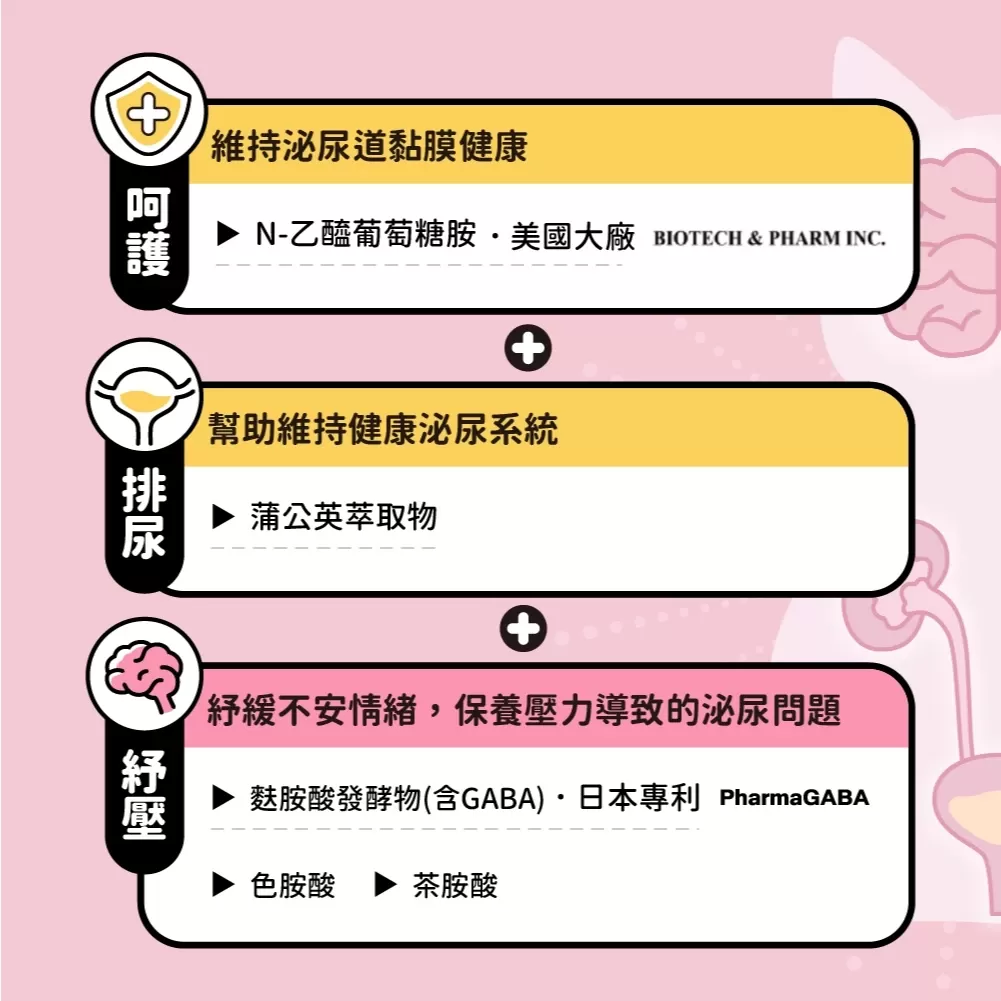 怪獸部落LitoMon OK！蔓越莓 盒裝 (1.5g，30包) 泌尿保健 紓壓商品介紹-1-5