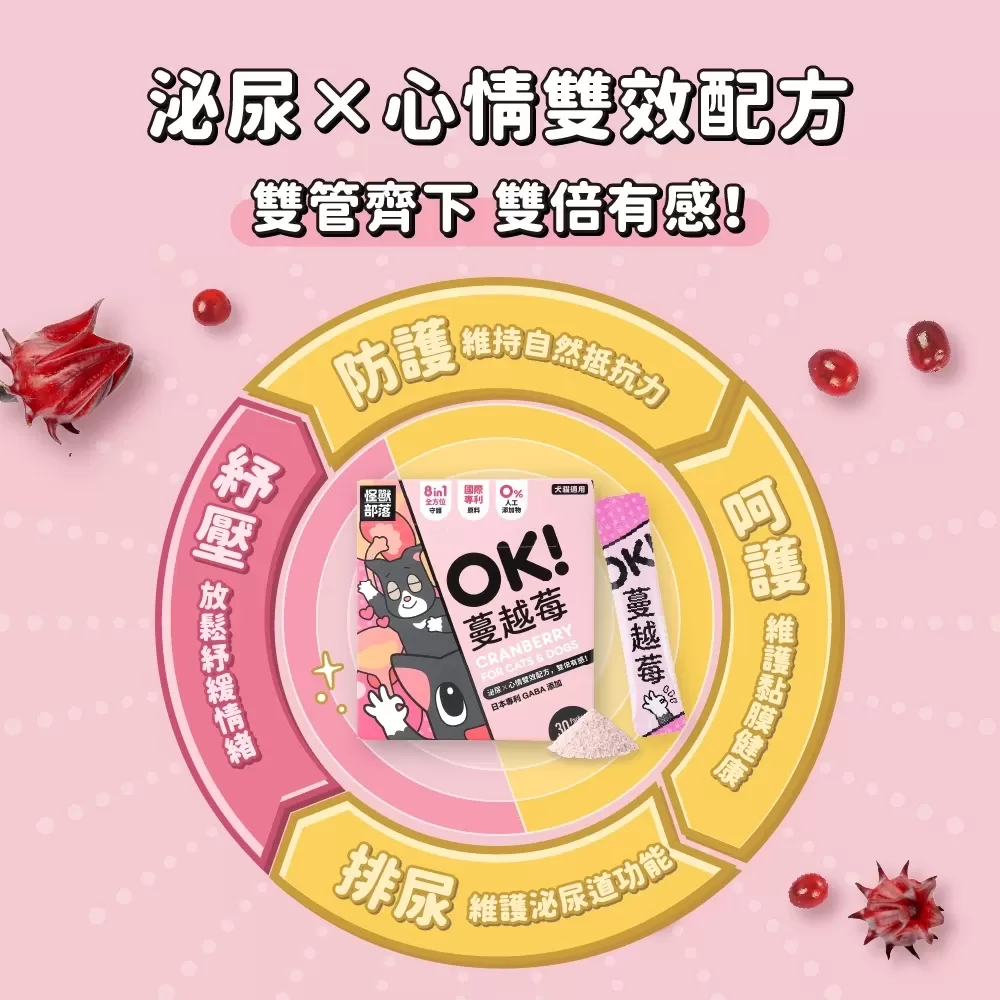 怪獸部落LitoMon OK！蔓越莓 盒裝 (1.5g，30包) 泌尿保健 紓壓商品介紹-1-7